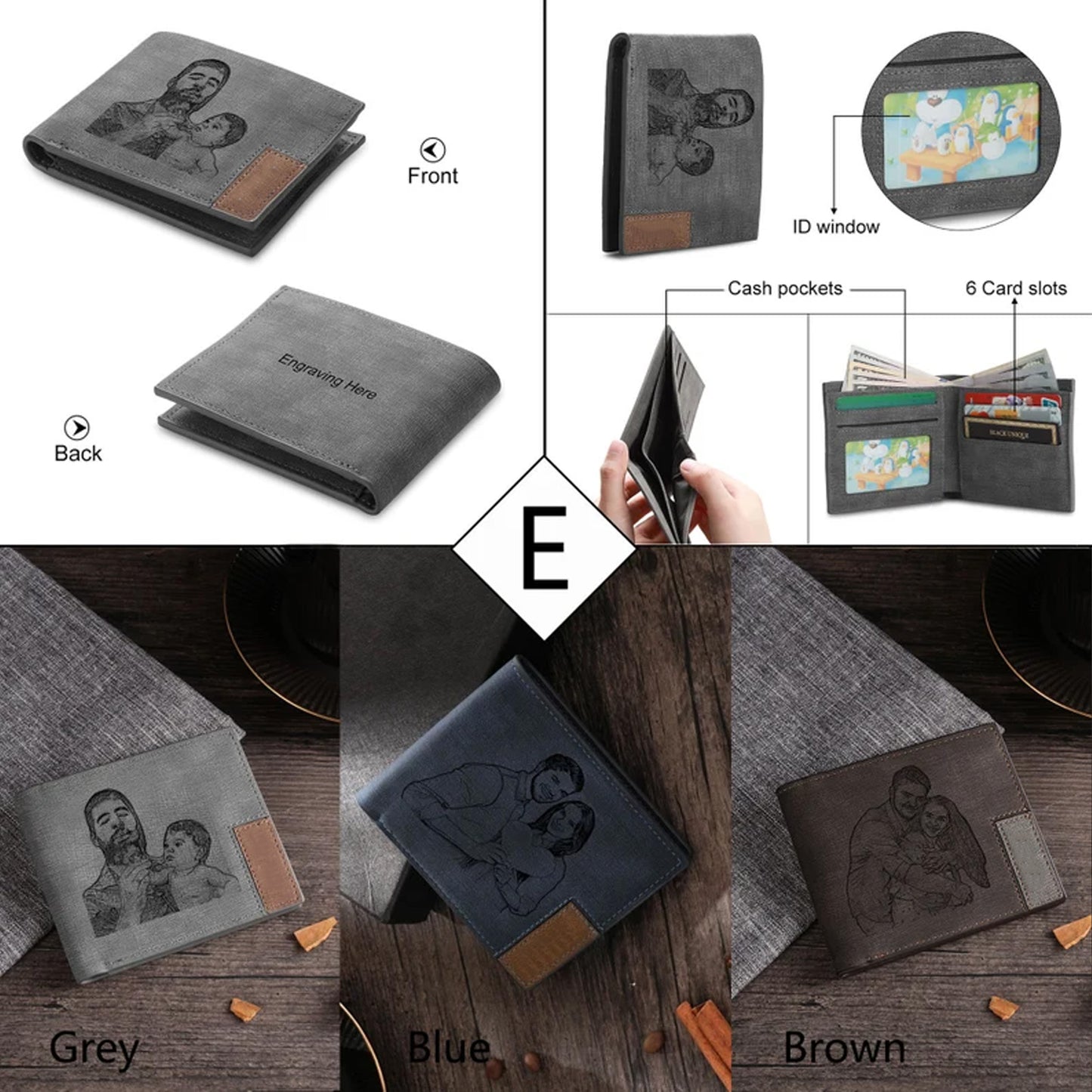 Personalized Photo Engraved Wallet for Men, Custom Picture Slim Leather Wallet Gift for Him, Father's Day Gift 684986