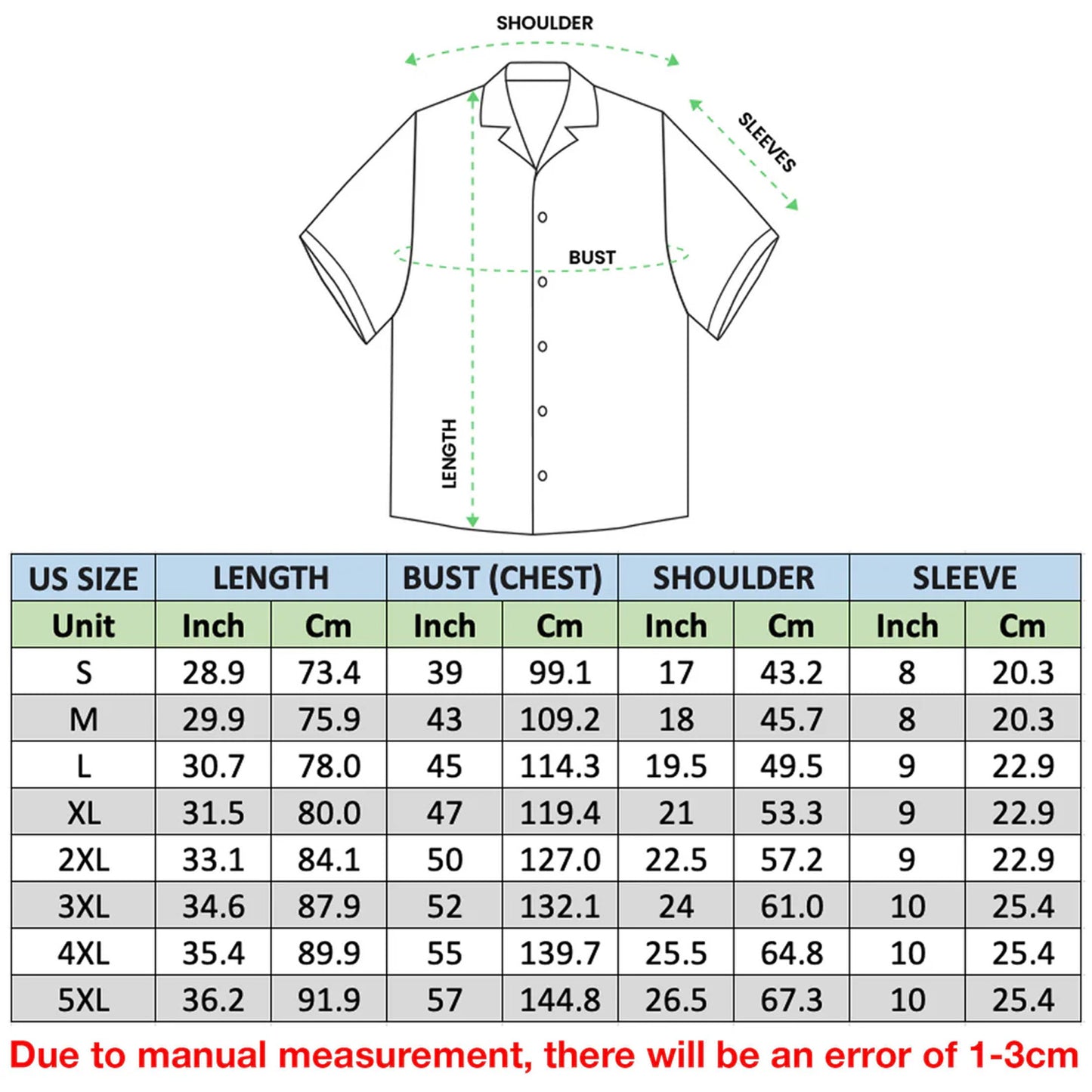 250 Years of America Hawaiian Shirt 1776–2026 | Vintage Patriotic AOP Hawaii Shirt | 4th of July Shirt 684725