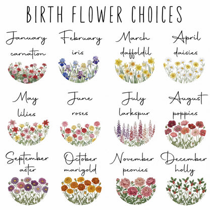 Birth Month Flower Ring Trinket Dish | Personalized Jewelry Dish | Custom Birthday Jewelry Dish | Gift For Her 684798