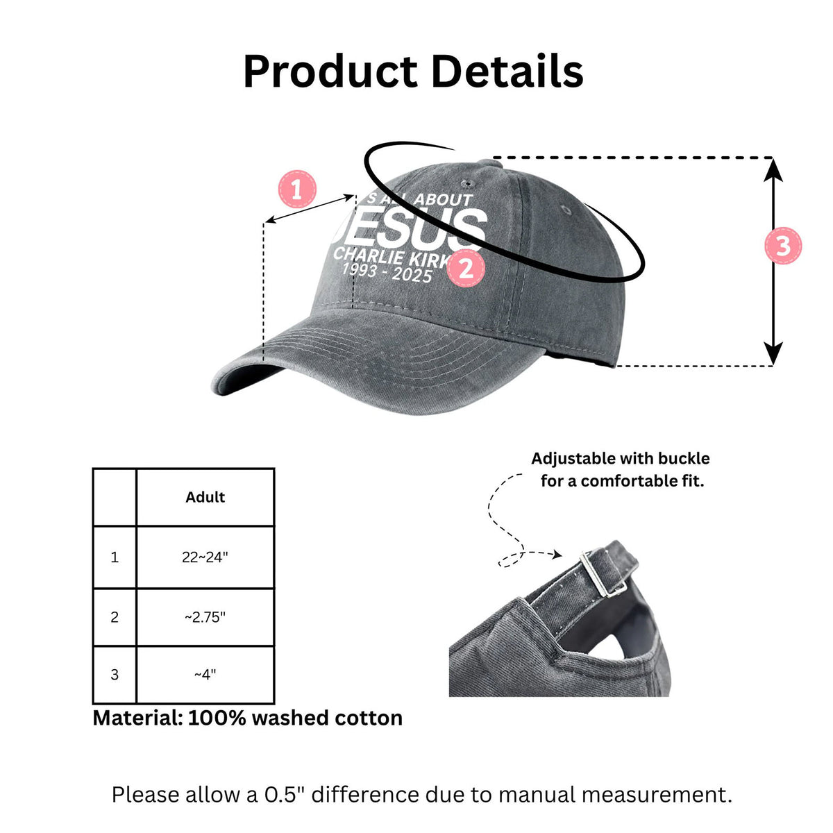 Charlie Kirk It's All About Jesus Printed Vintage Washed Denim Baseball Cap | Justice for Charlie Kirk Hat 683034