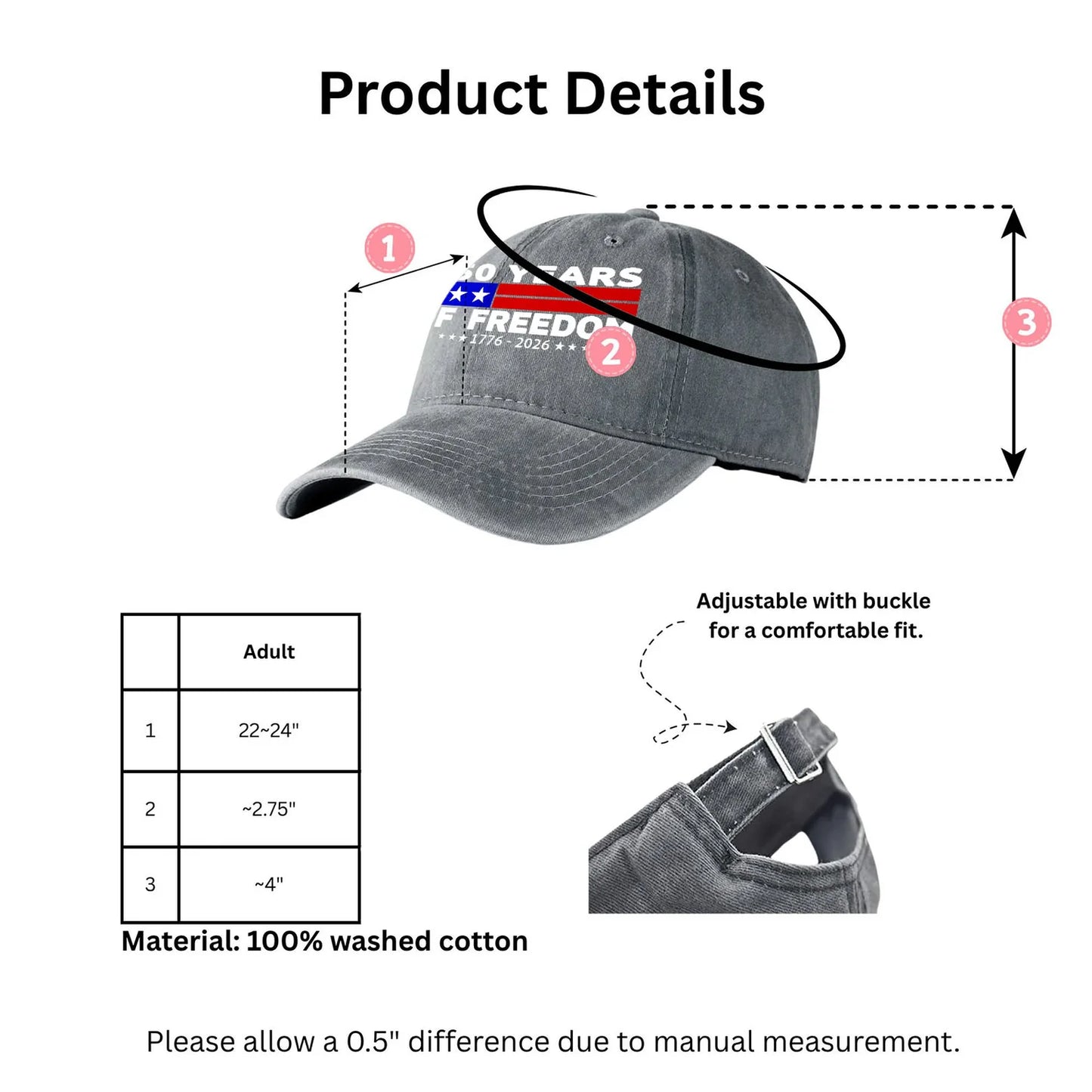 United States Of America 250 Anniversary Vintage Washed Denim Baseball Cap | Patriotic 4th of July Hat 684422