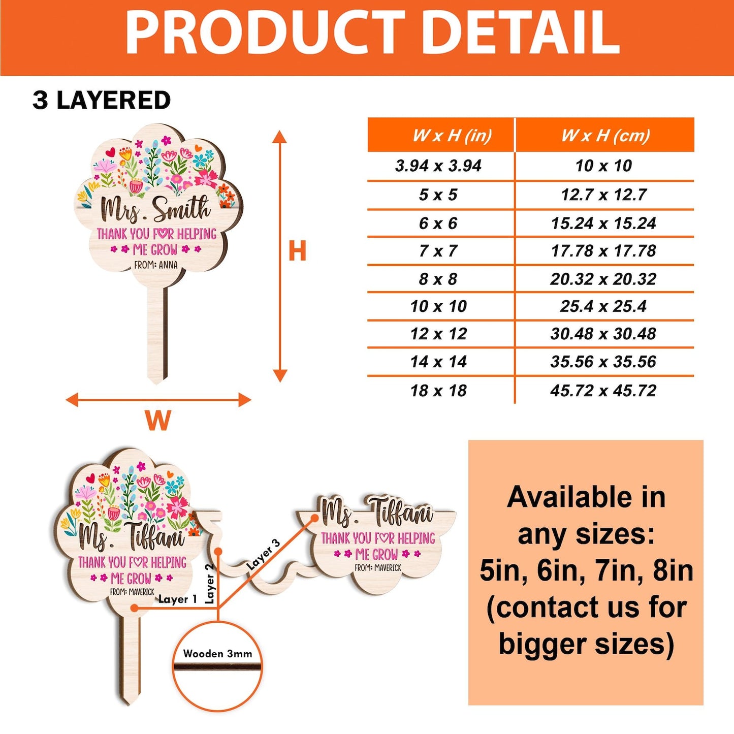 Personalized Thank You For Helping Me Grow Card Holder, Custom Name Teacher Appreciation Gift 684902