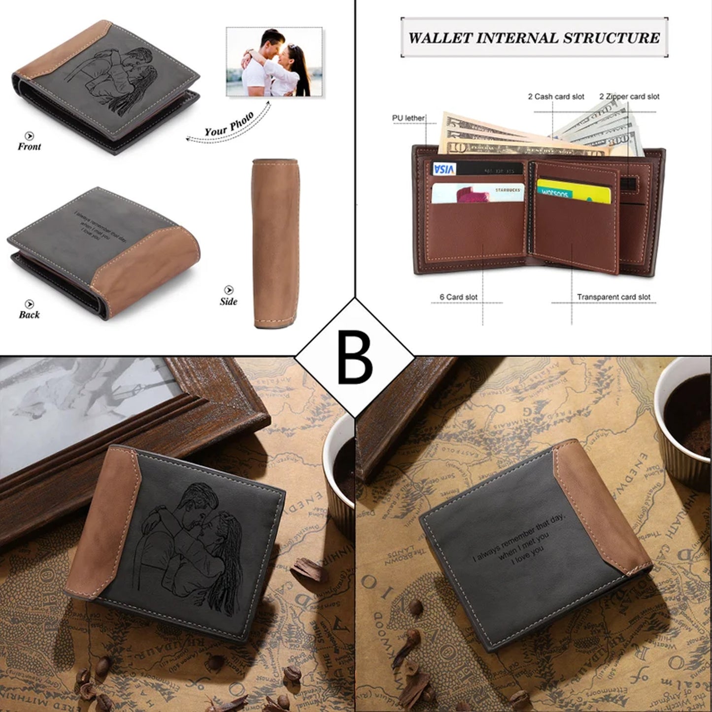 Personalized Photo Engraved Wallet for Men, Custom Picture Slim Leather Wallet Gift for Him, Father's Day Gift 684986