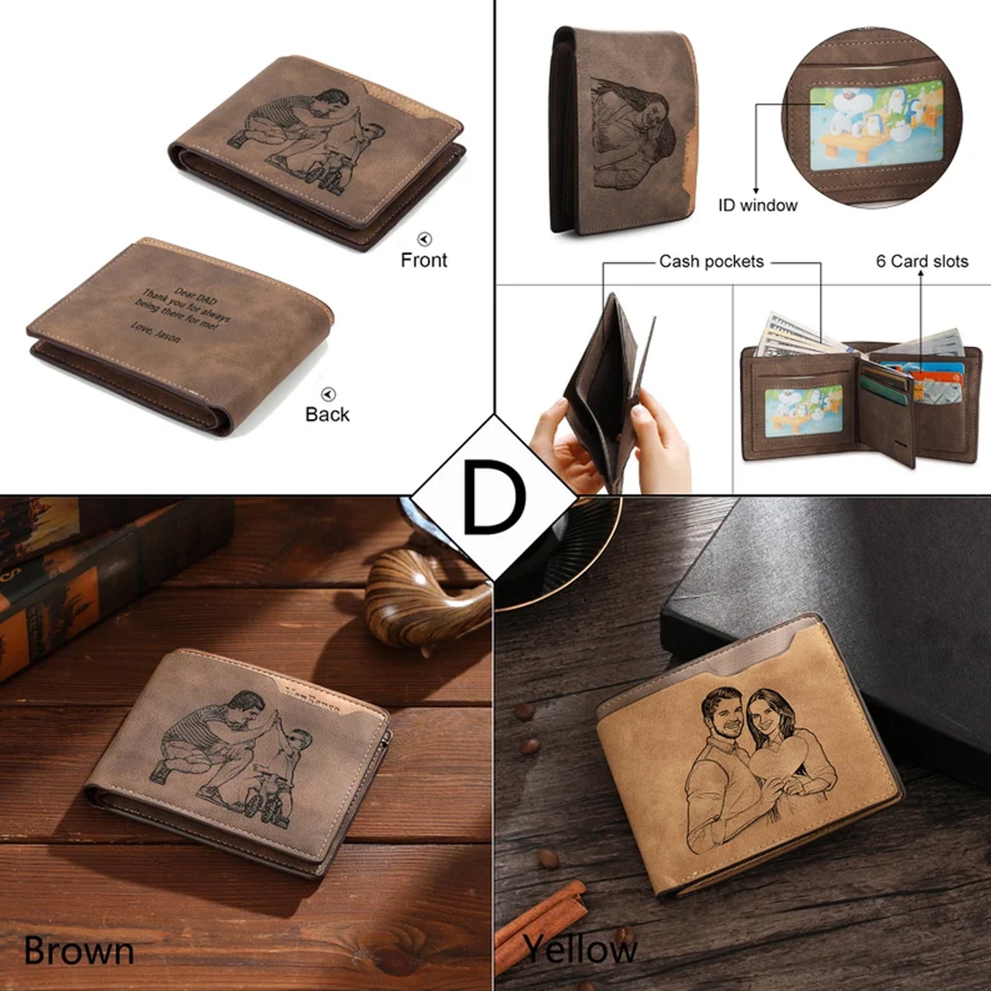 Personalized Photo Engraved Wallet for Men, Custom Picture Slim Leather Wallet Gift for Him, Father's Day Gift 684986