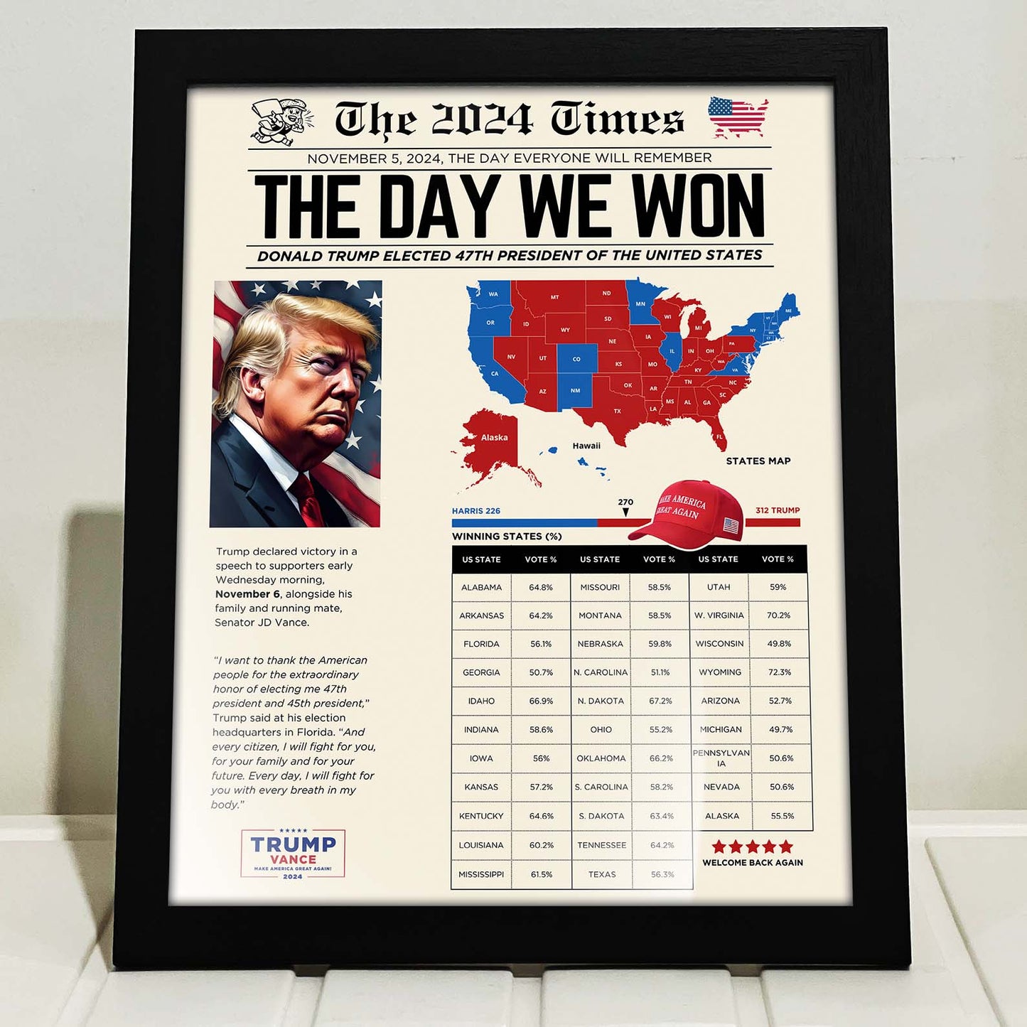 Newspaper US Elections Picture Frame, Save The Date Newspaper, Trump Won, US Election 2024, Donald Trump President, Make America Great Again 682007- GOP