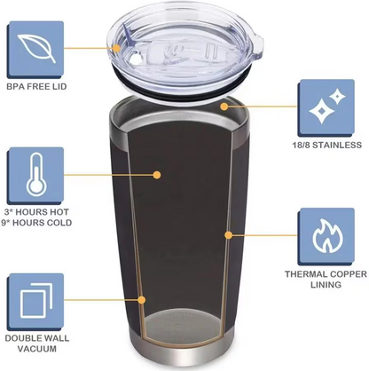 250 Years 1776-2026 Leather Tumbler | Happy 250th Birthday USA Leather Tumbler 683757