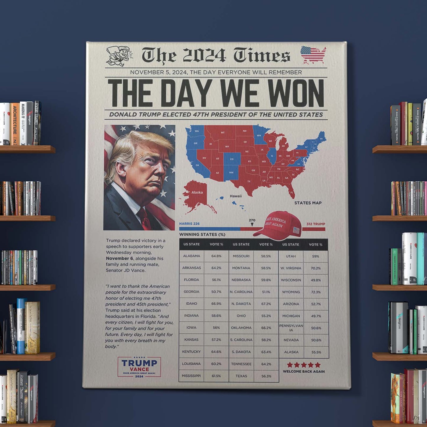Newspaper US Elections Canvas | President Donald Trump Canvas | Trump Won | US Election 2024 | Make America Great Again 682007 - GOP