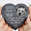 Once By My Side Forever In My Heart Stone, Personalized Photo Memorial Stone, Gifts For Loss of Loved One 682015